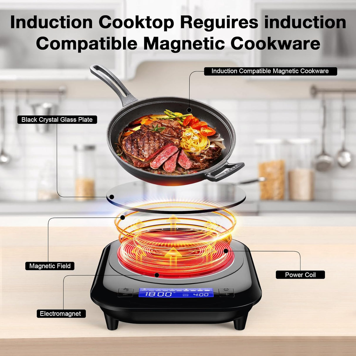 1800W Single Burner Portable Induction Cooktop with 5 Cooking Modes and LCD touch control