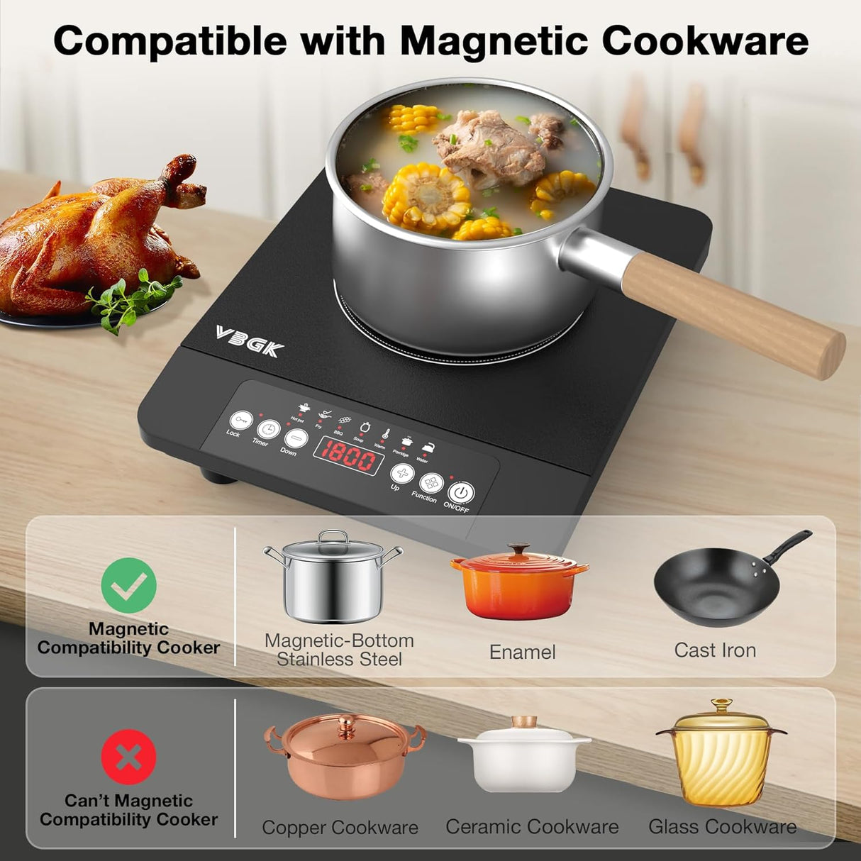 VBGK 11-inch Portable Induction Cooktop 1800W Hot Plate Electric Burner with 7 Power Levels