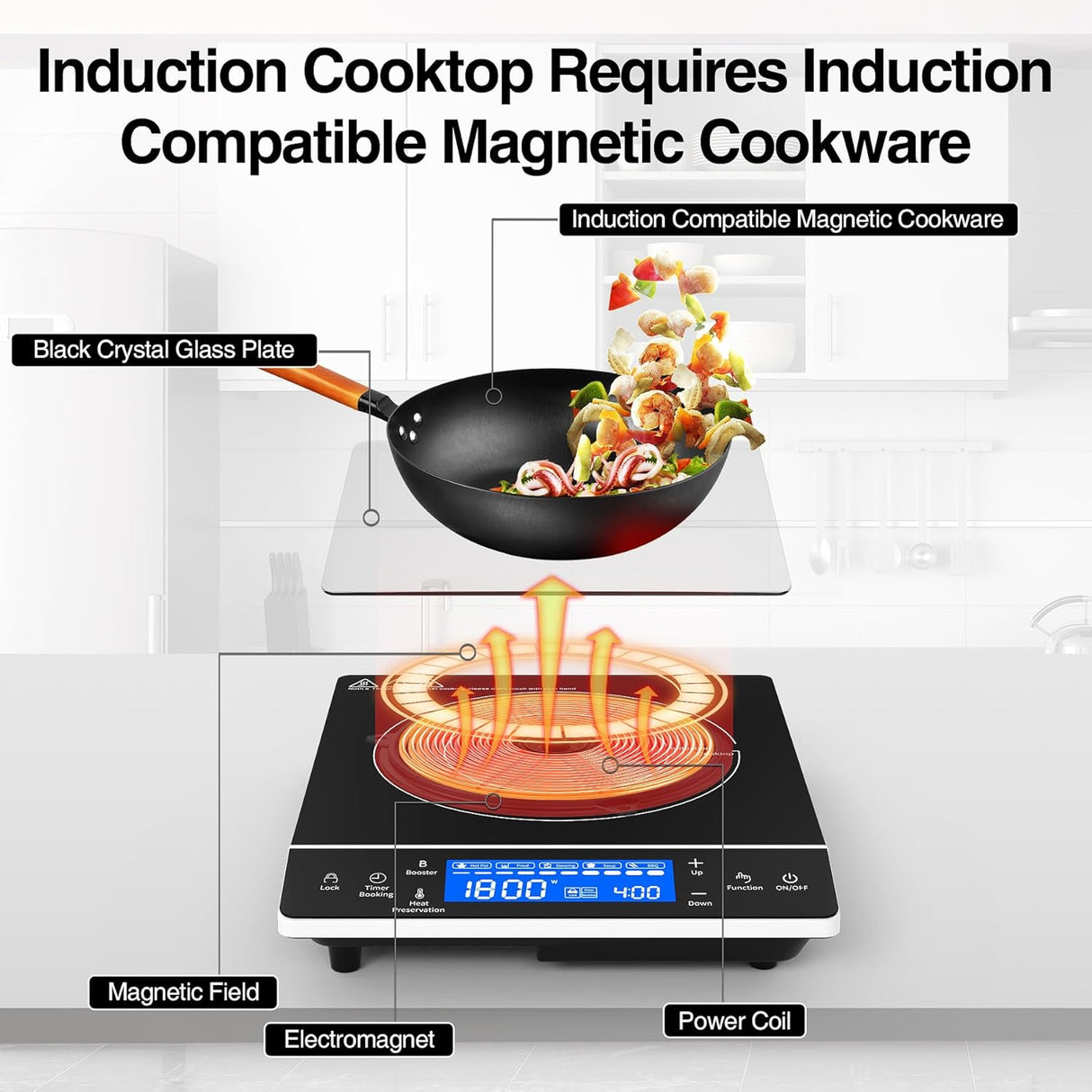 VBGK Single Burner Portable Induction Cooktop 1800W