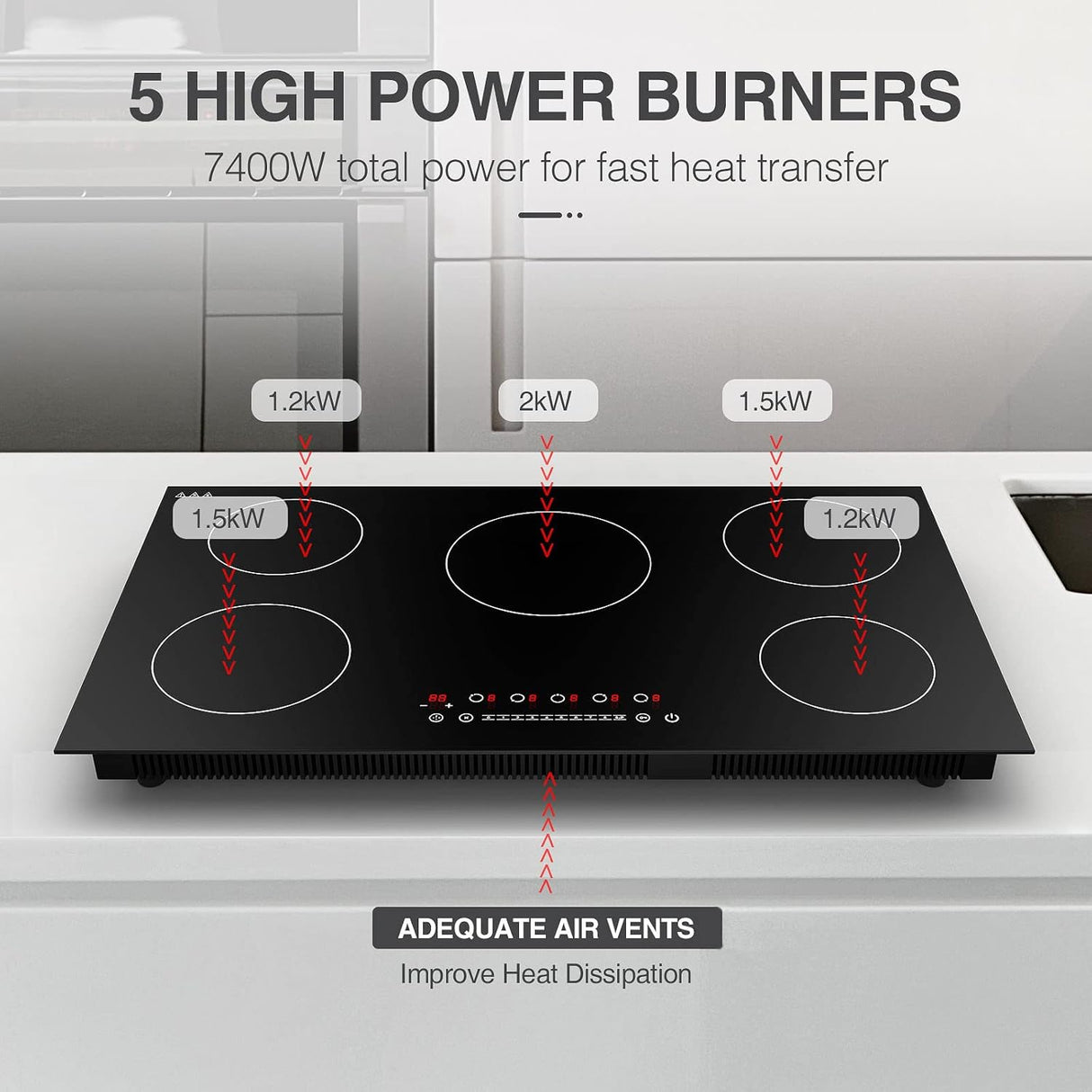 Five Burner Induction Cooktop 36 Inch 7400W Infrared Cooker