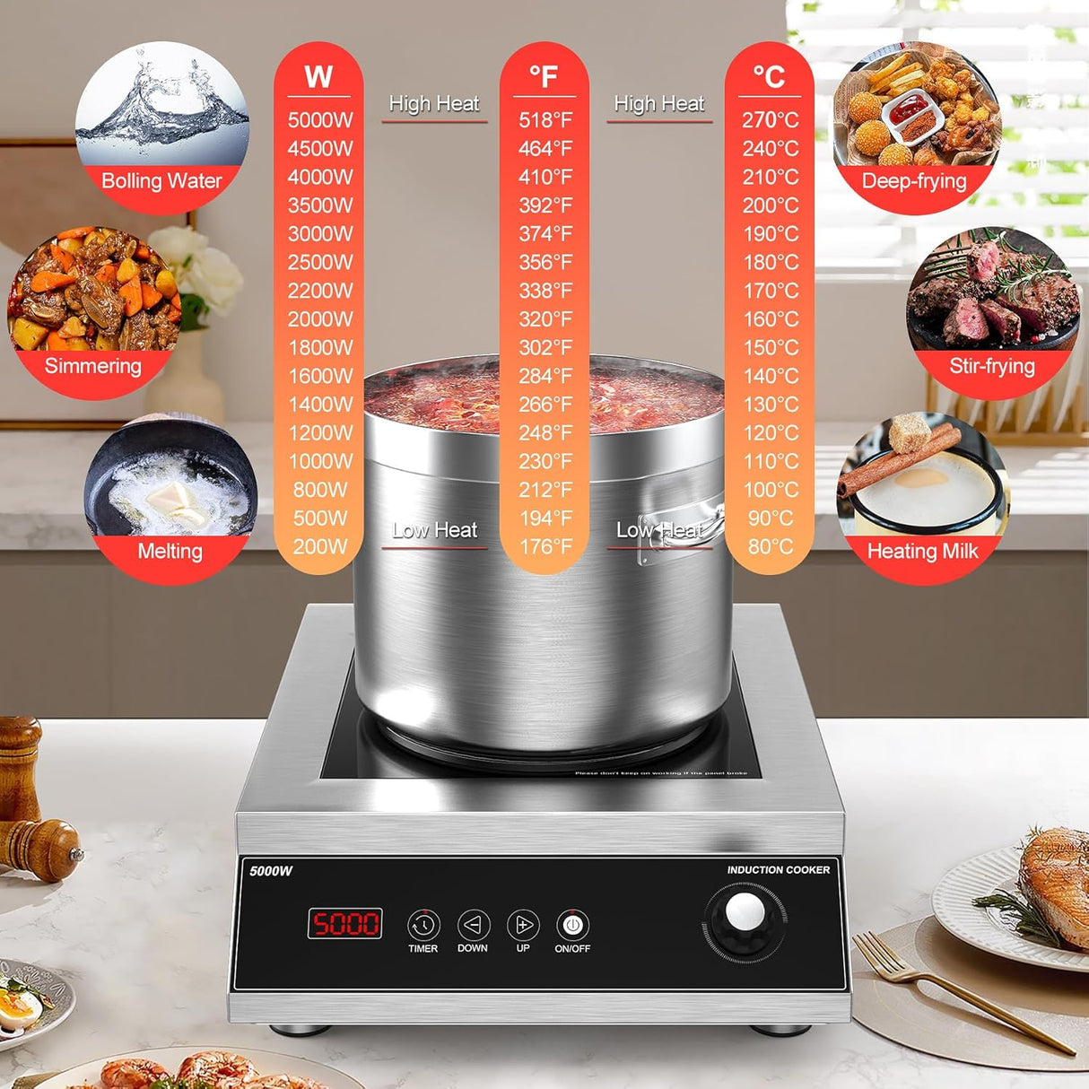 Commercial Induction Cooktop: Professional 5000W Hot Plate with LCD Touch and Knob Control, 4 Hours Timer, and 16 Power Levels